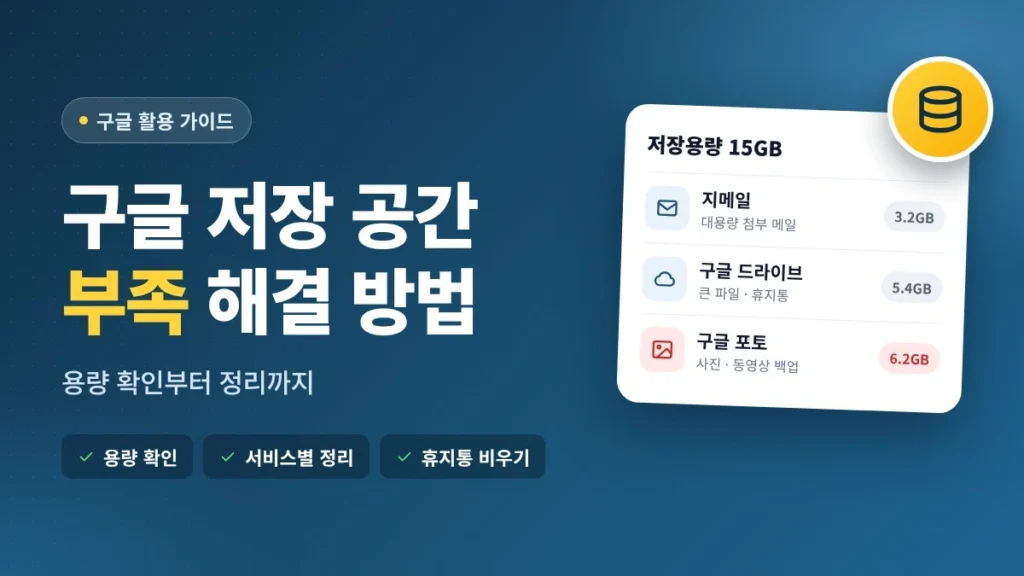 구글 계정 저장 공간 부족 해결 방법 용량 확인부터 정리까지